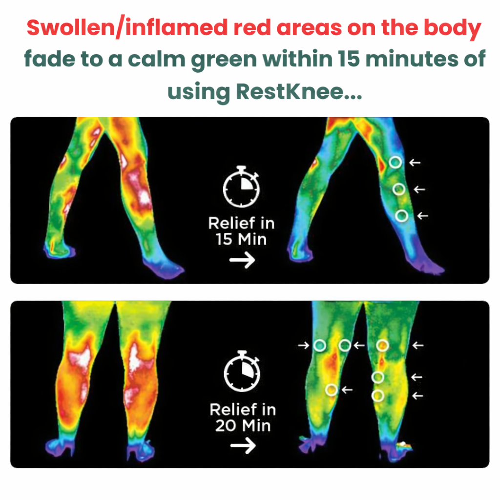 RestKnee™ Massager