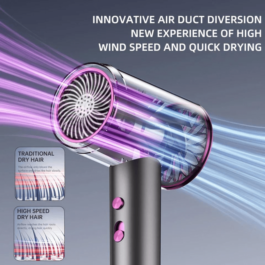 Secador de pelo Numoya JetSpeed