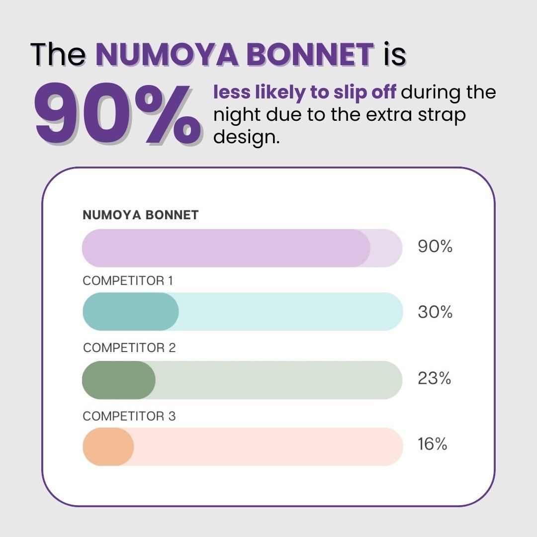 Gorro Numoya Silq™ - Nº27 Sombra Negra