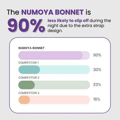 Gorro Numoya Silq™ - Nº27 Sombra Negra